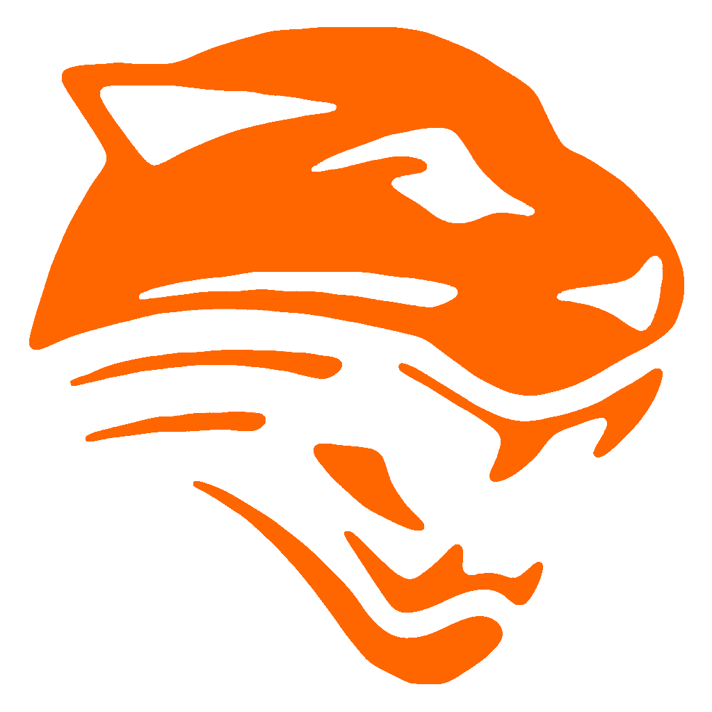 Powell Panthers